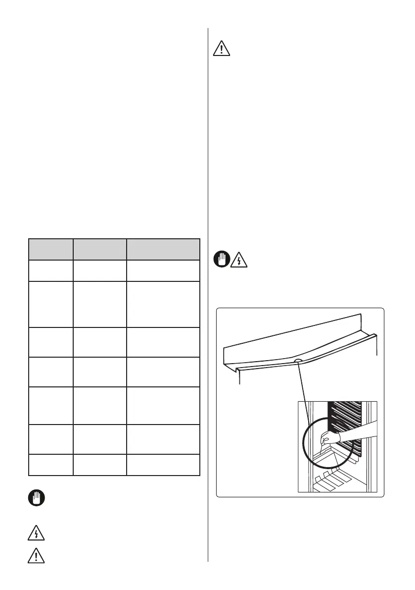 Page #136 background image