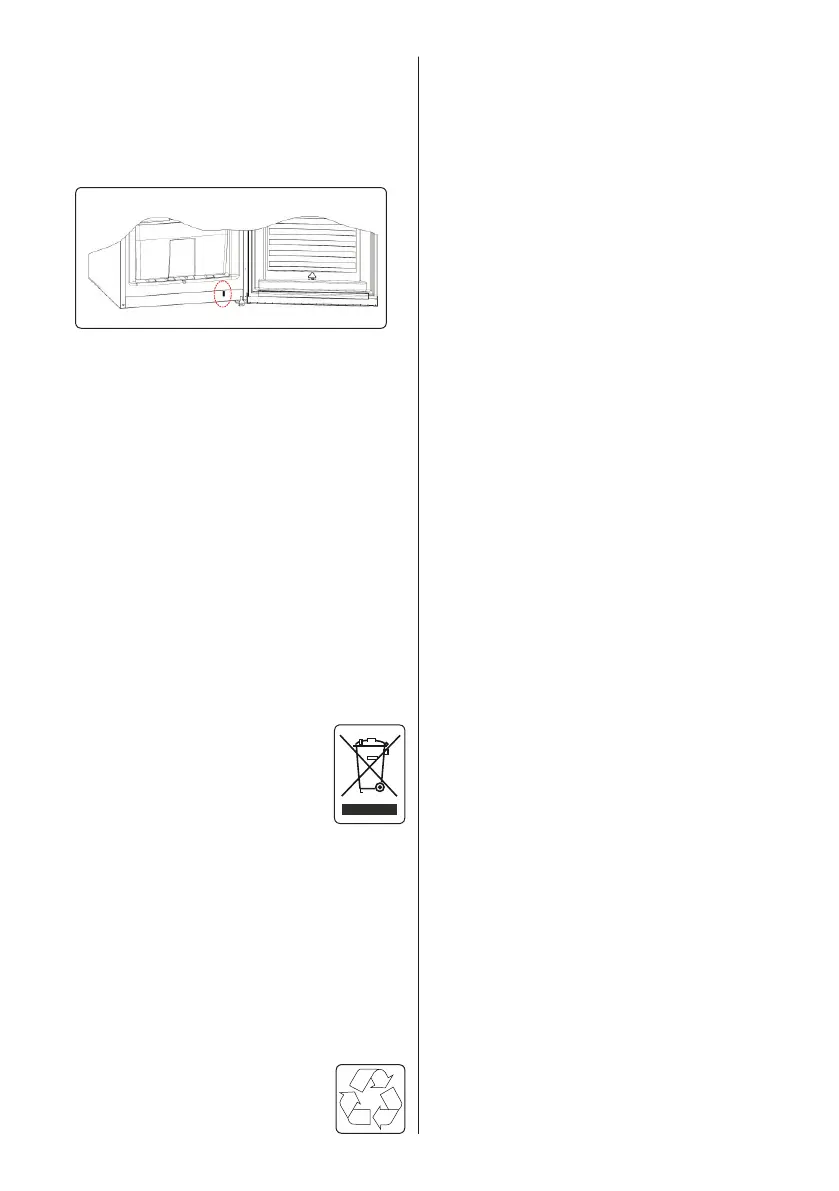Page #147 background image