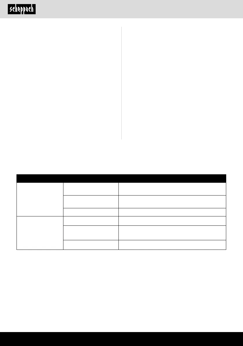 Page #278 background image