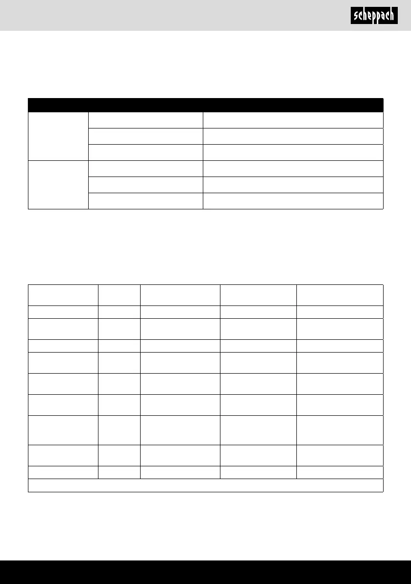 Page #293 background image