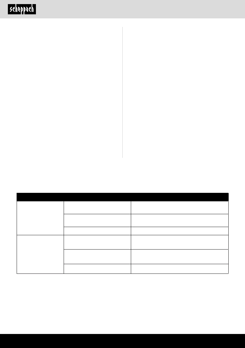 Page #100 background image