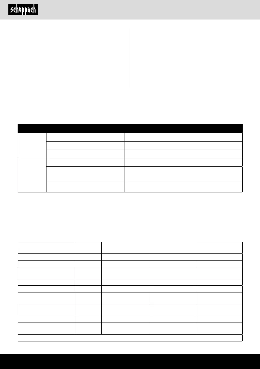 Page #206 background image