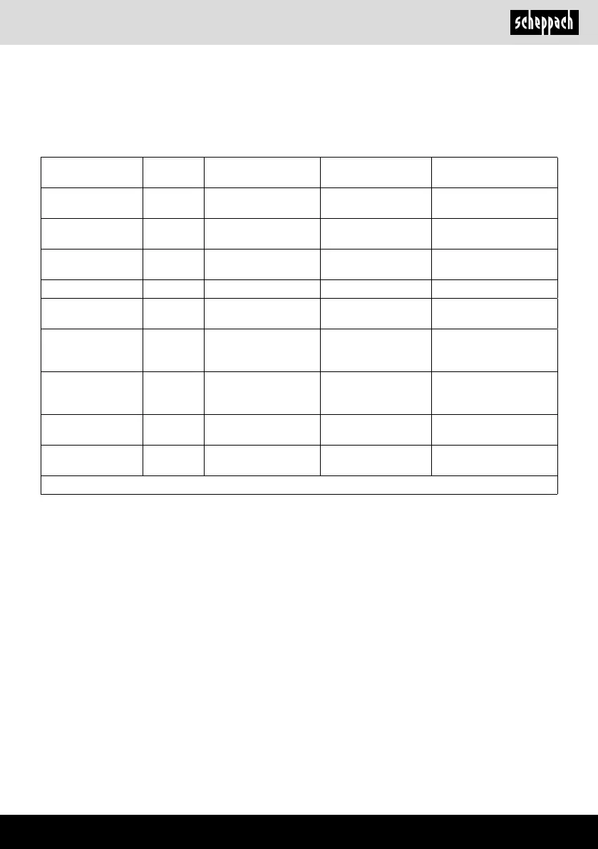 Page #235 background image