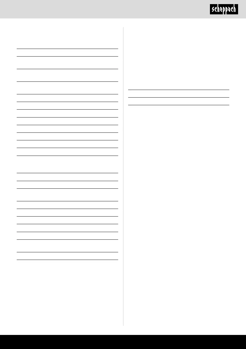 Page #243 background image