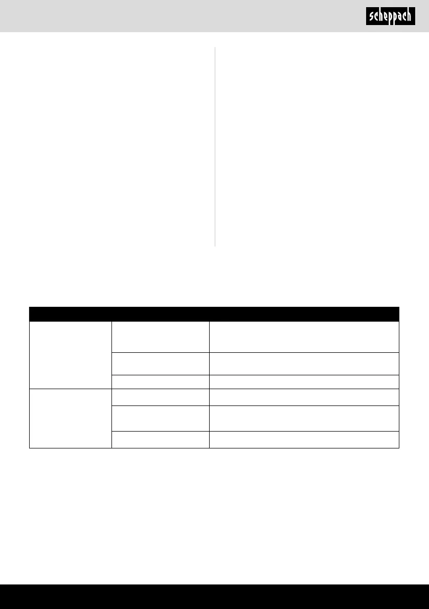 Page #249 background image