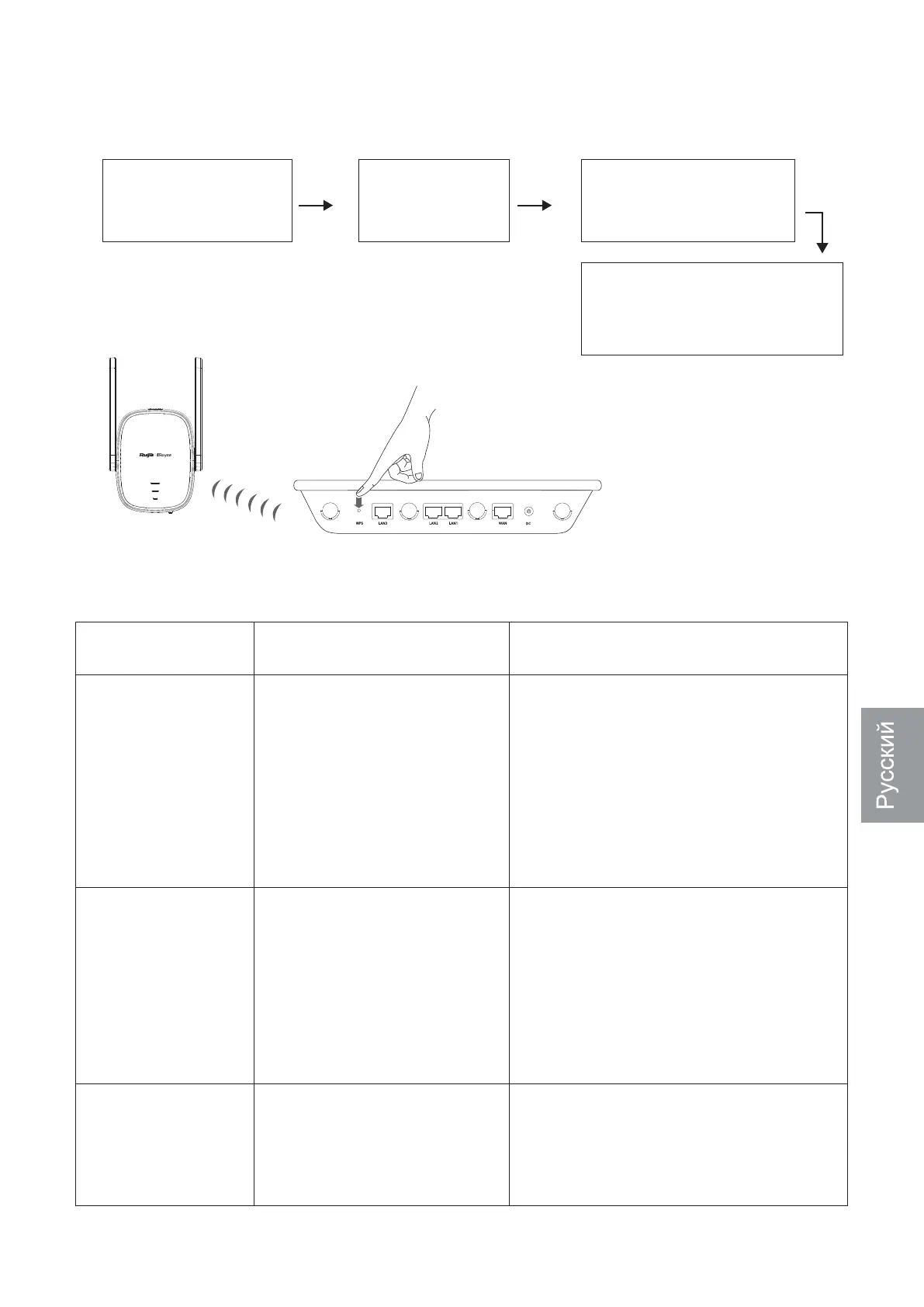 Page #30 background image