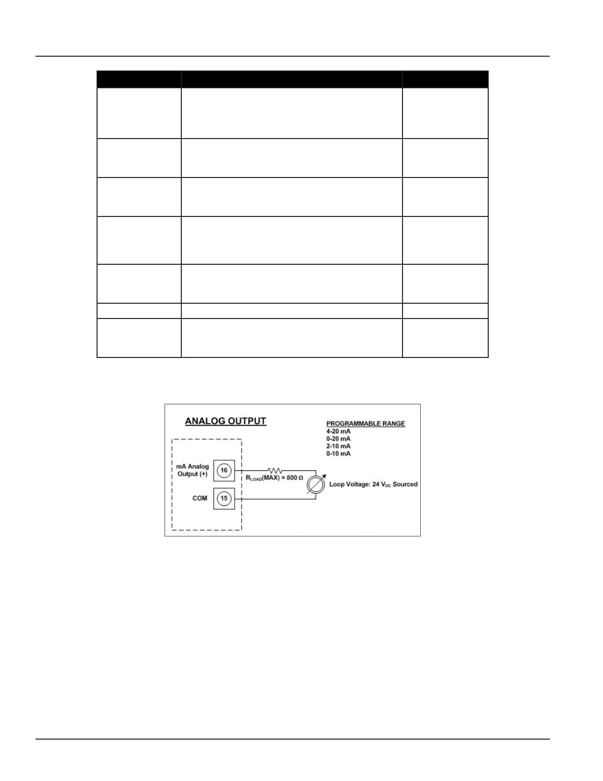 Page #19 background image