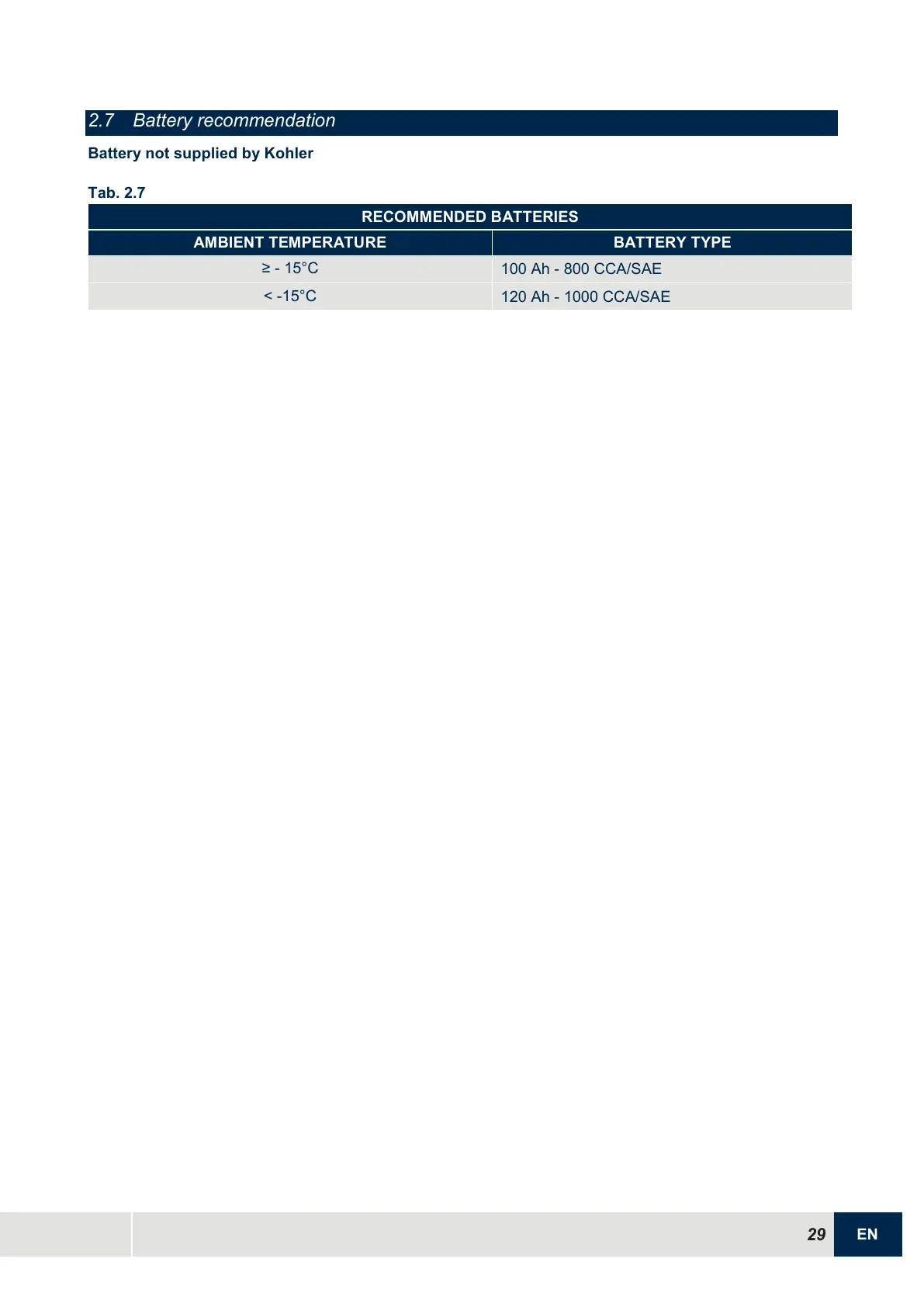 Page #29 background image