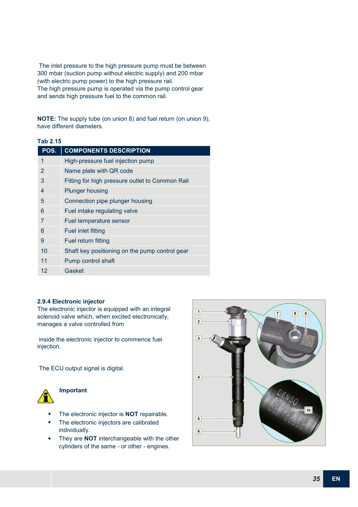 Page #35 background image