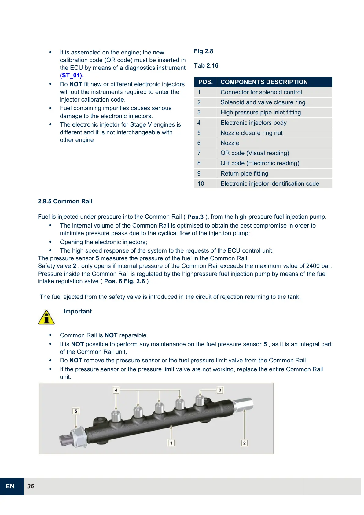 Page #36 background image