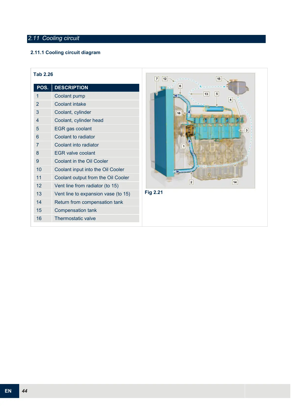 Page #44 background image