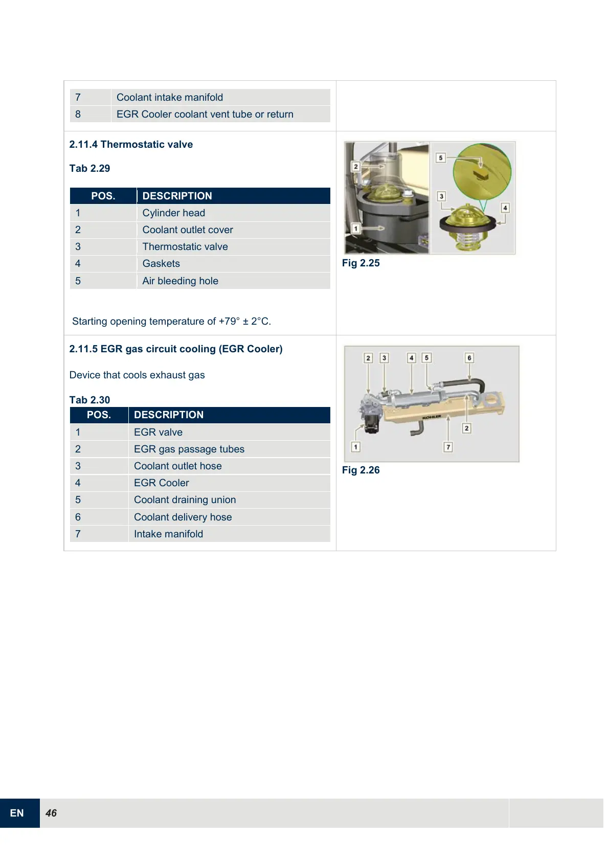 Page #46 background image