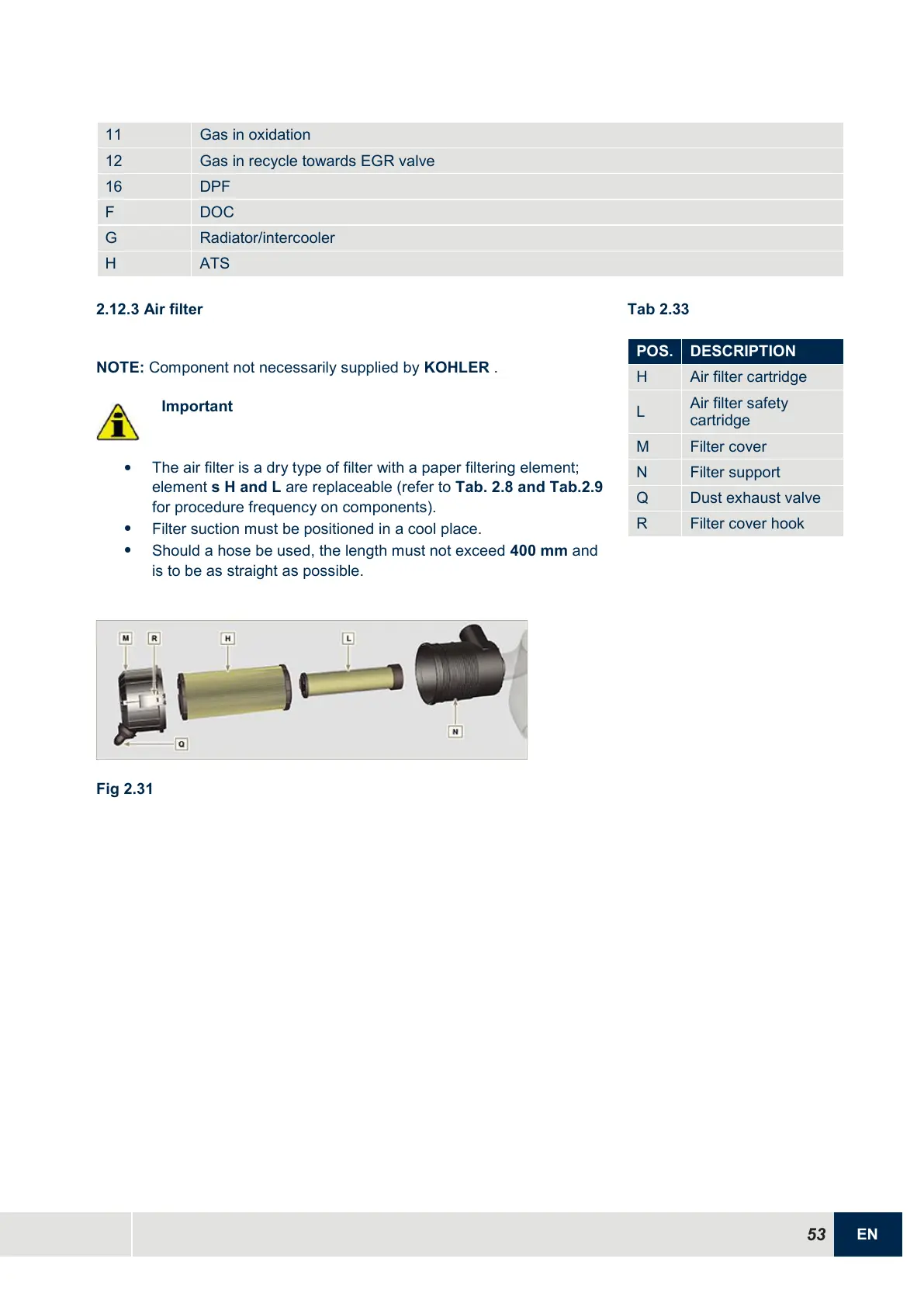 Page #53 background image