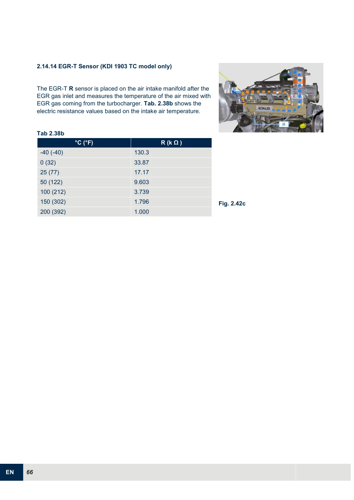 Page #66 background image
