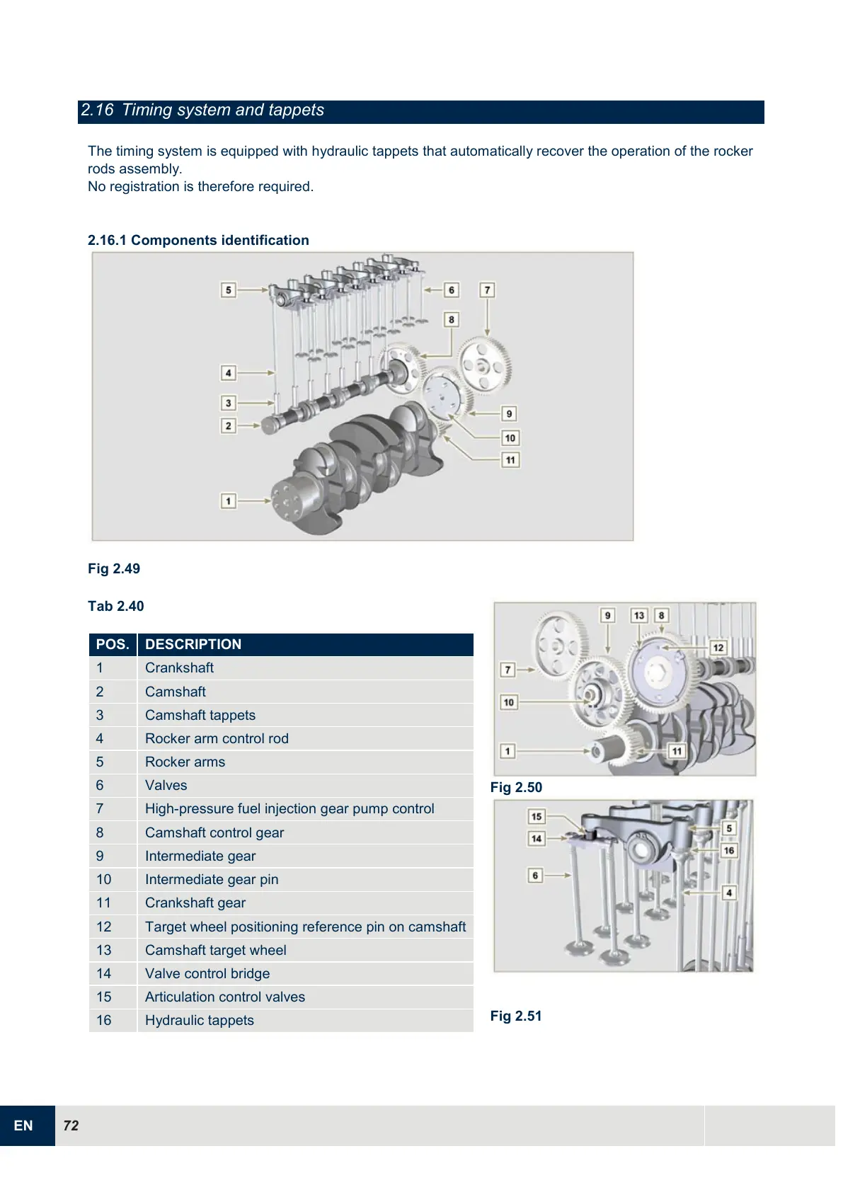 Page #72 background image