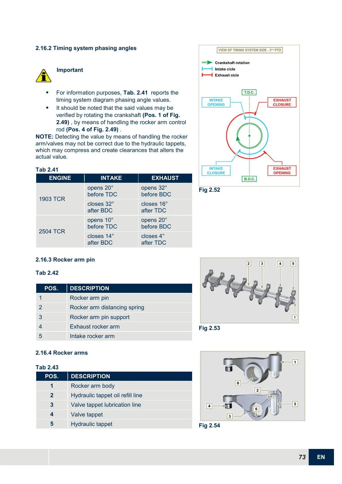 Page #73 background image