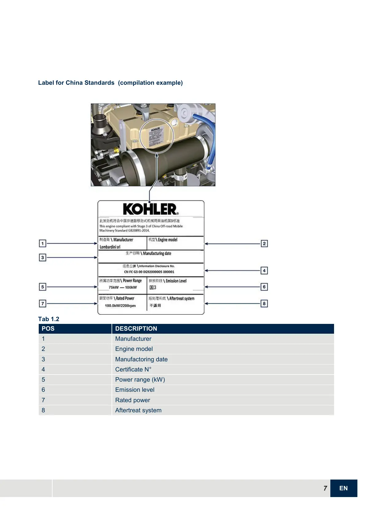 Page #7 background image