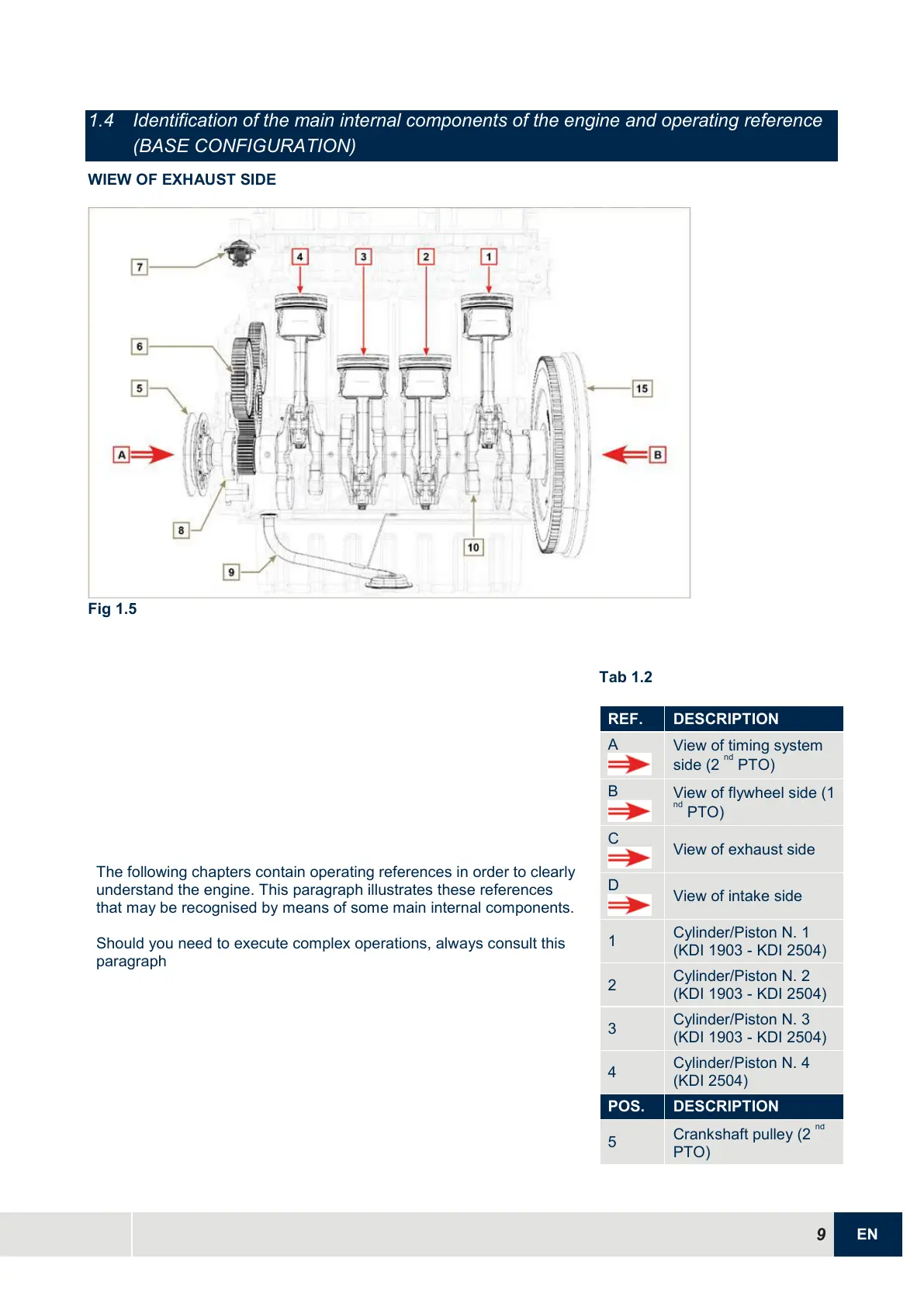 Page #9 background image