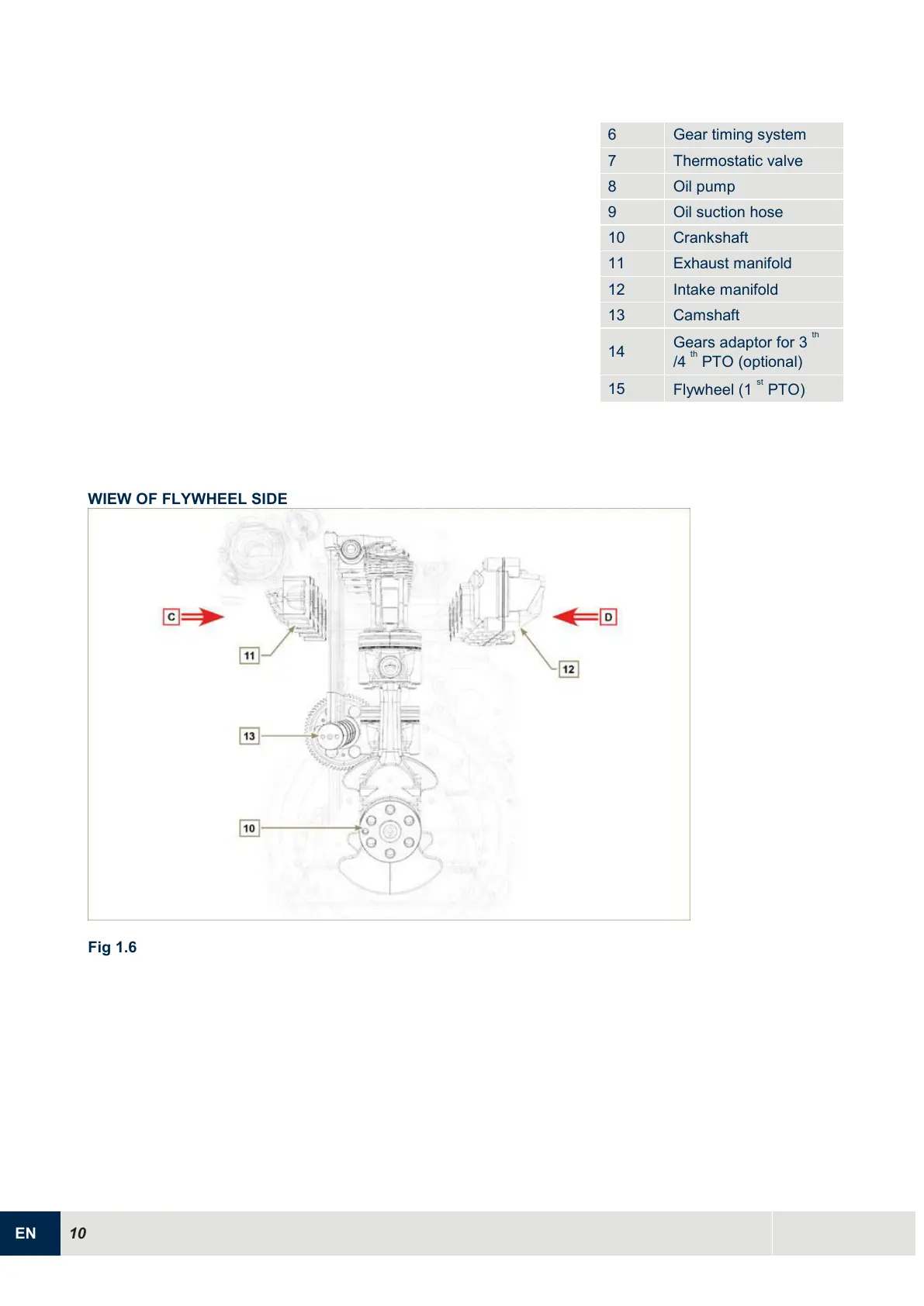 Page #10 background image