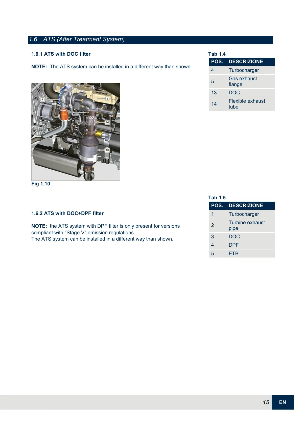 Page #15 background image