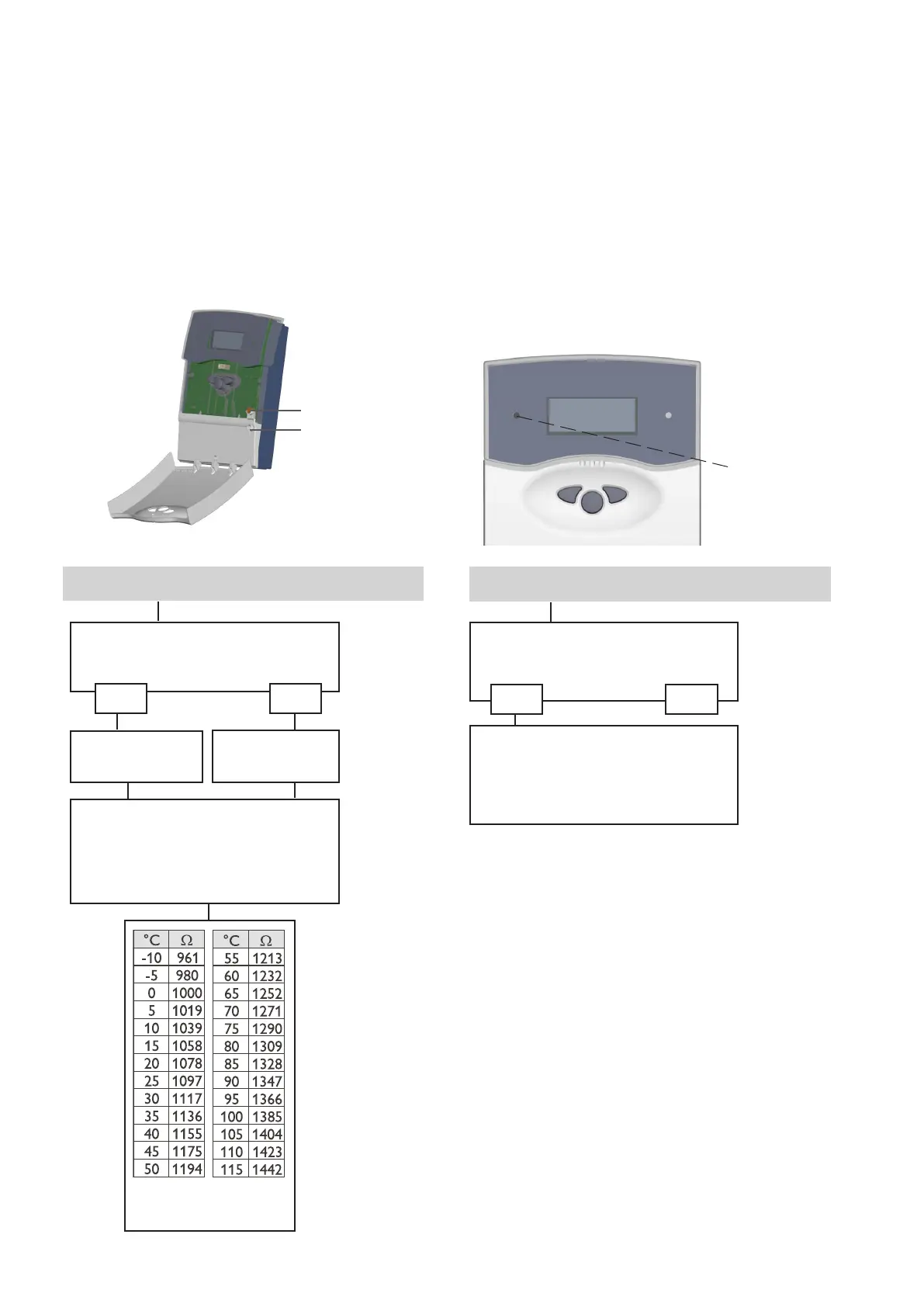 Page #115 background image