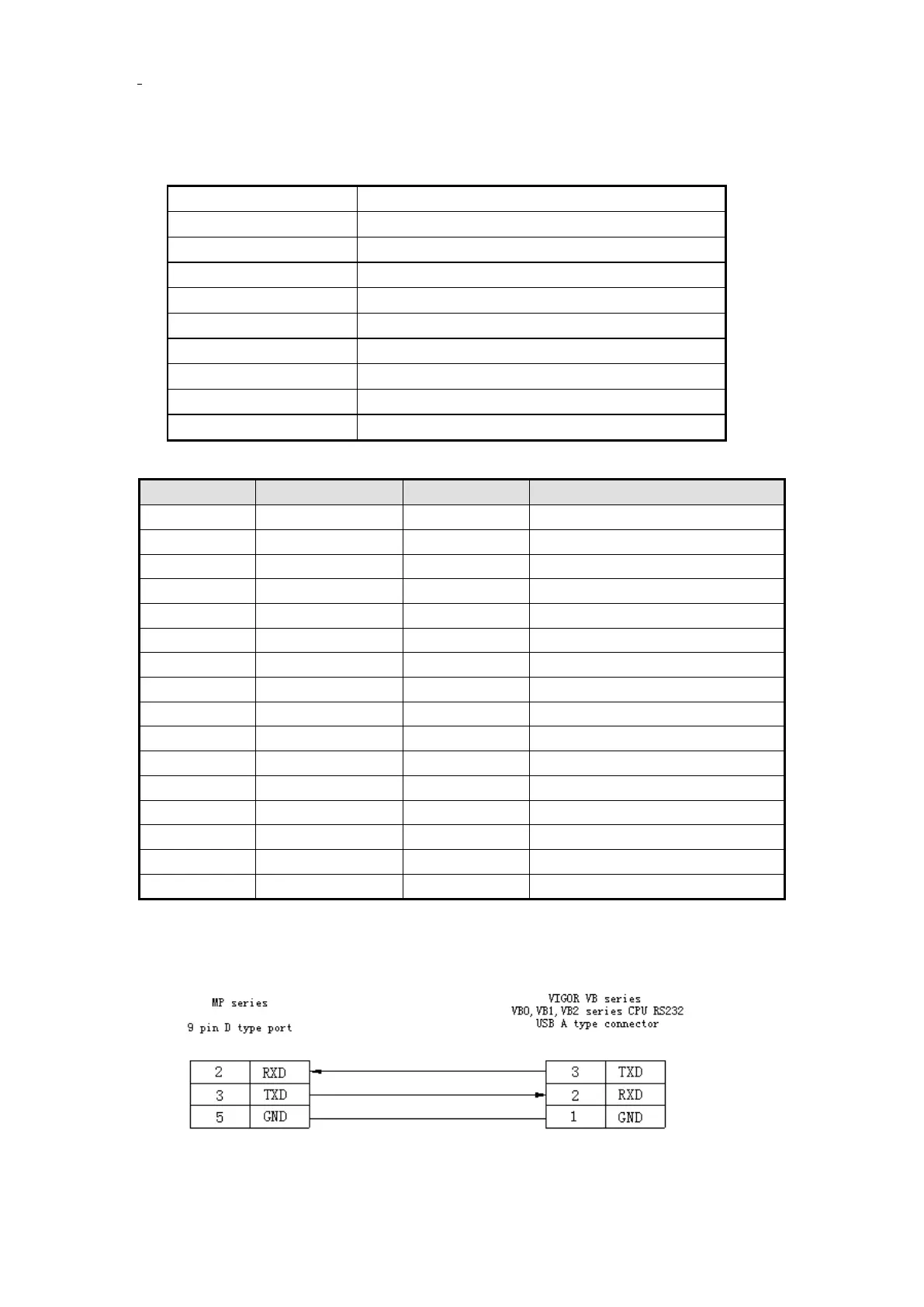 Page #54 background image