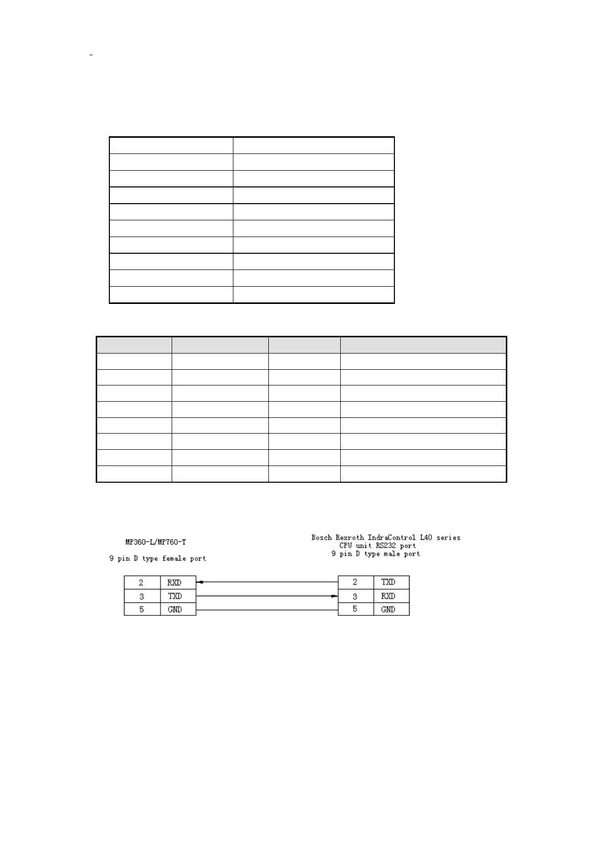 Page #70 background image
