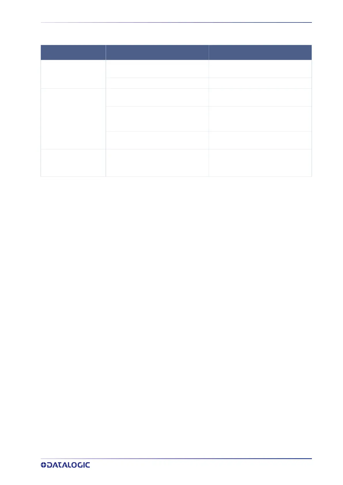 Page #207 background image
