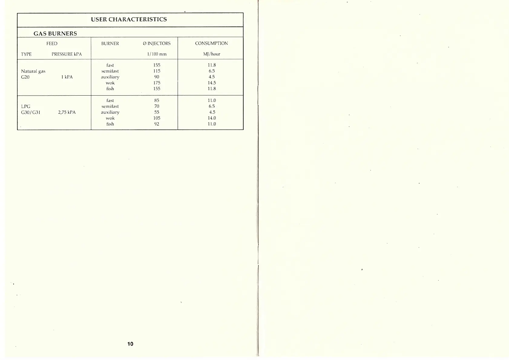 Page #6 background image