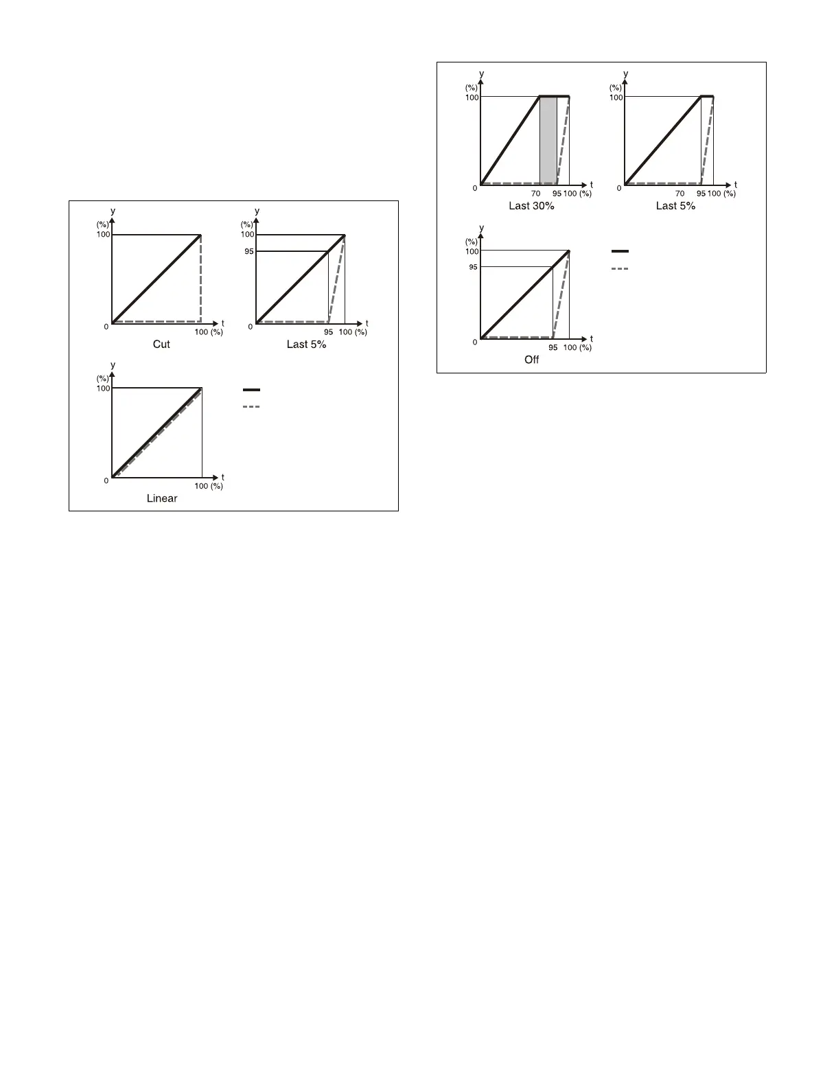Page #169 background image