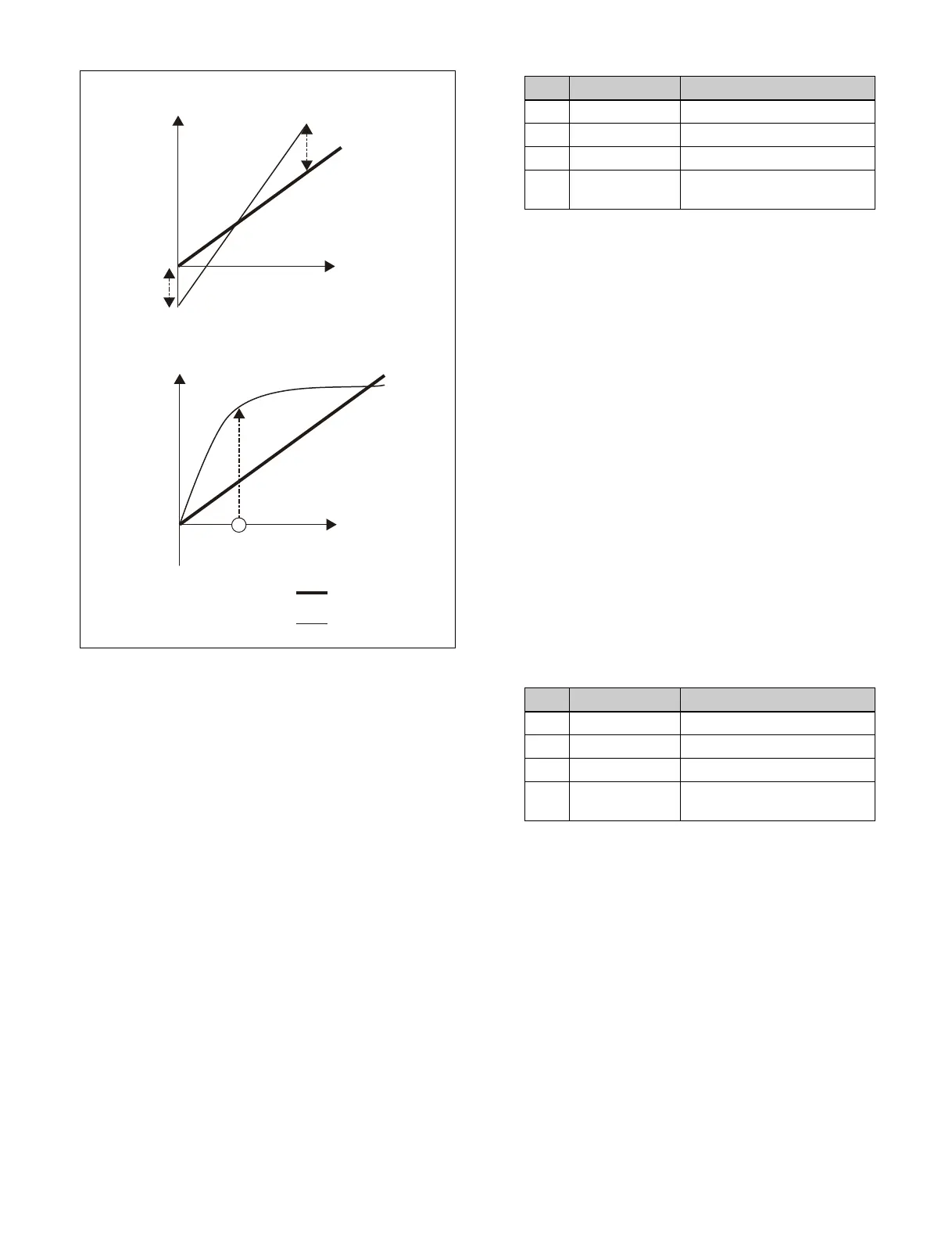Page #242 background image