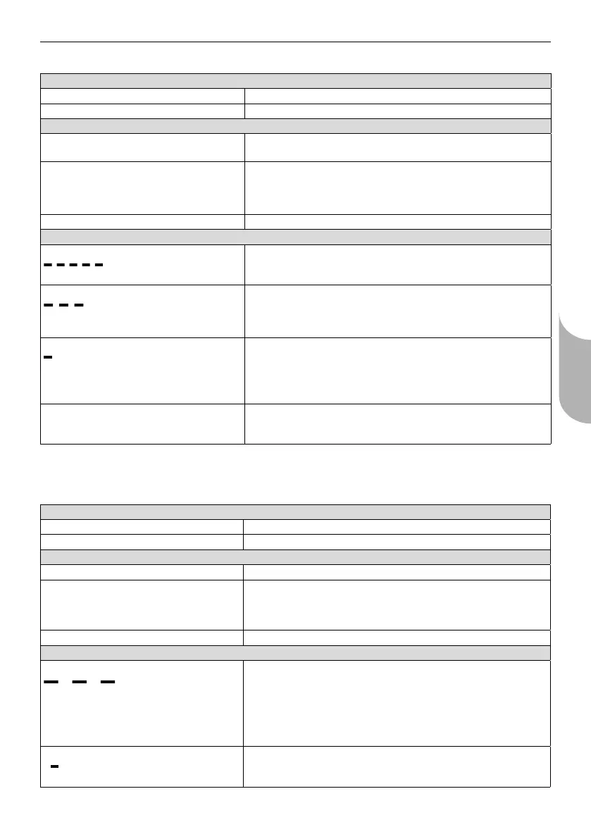 Page #75 background image