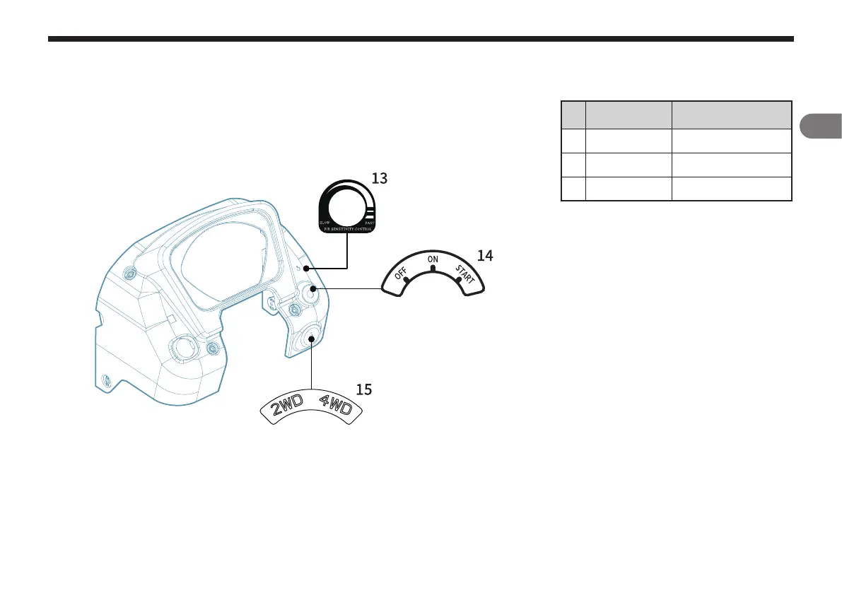Page #39 background image