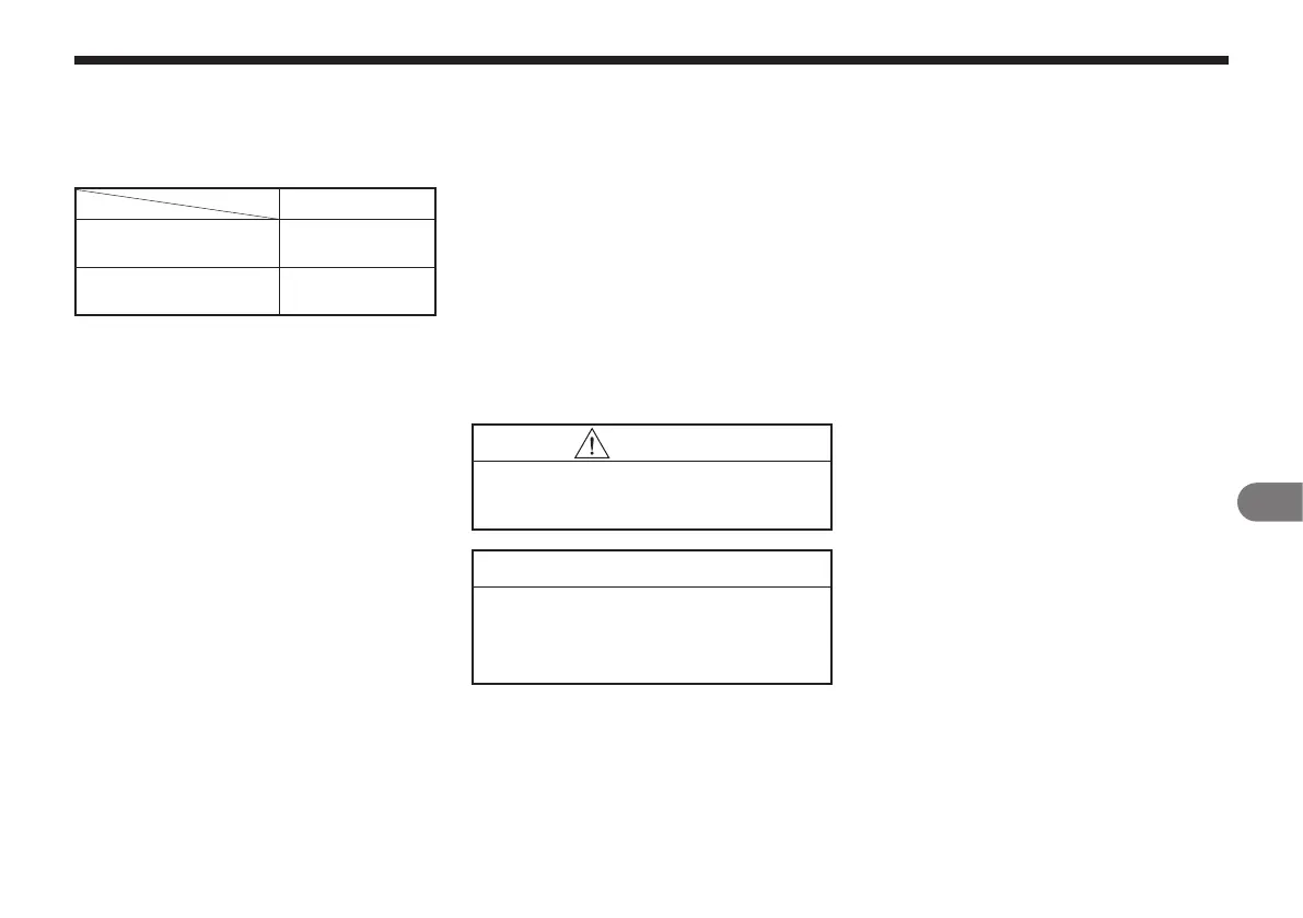 Page #105 background image