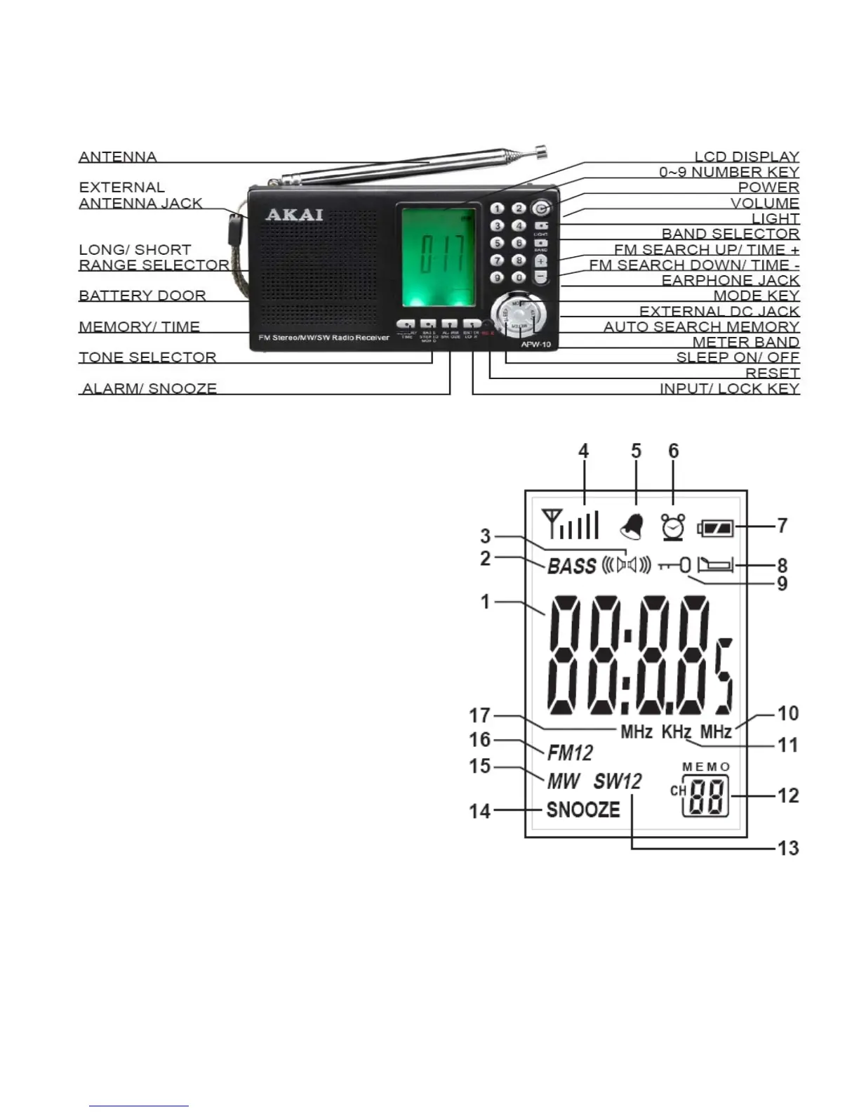 Page #2 background image