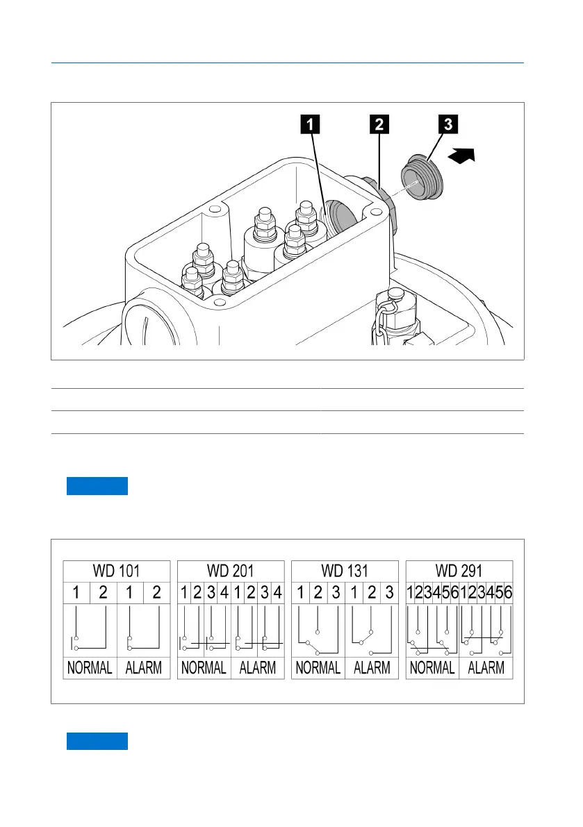 Page #32 background image