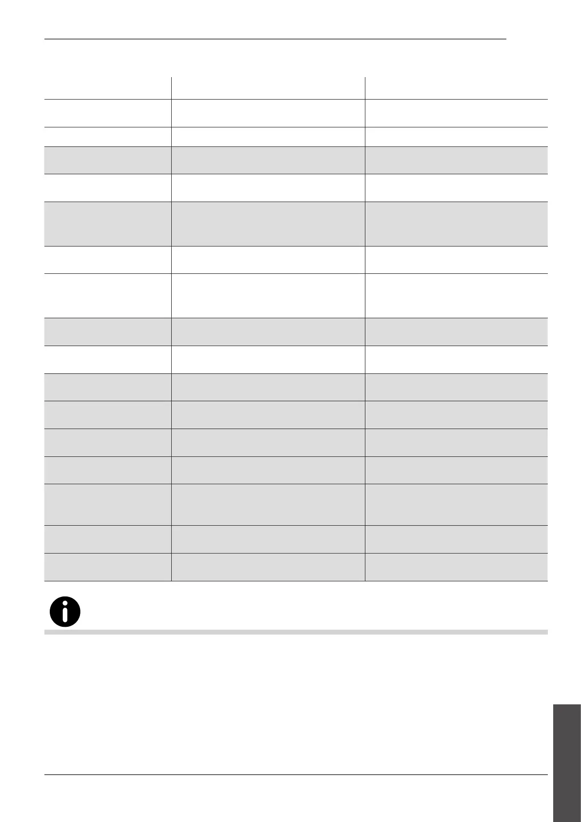 Page #151 background image