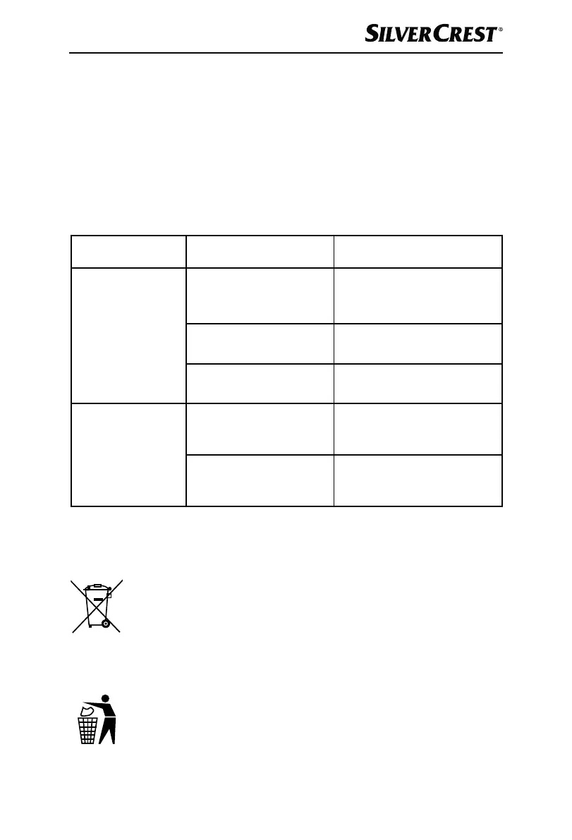 Page #130 background image