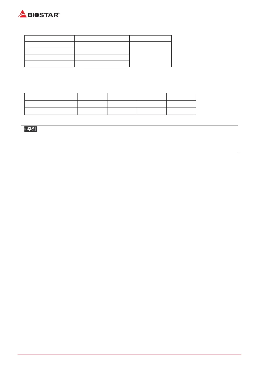 Page #100 background image