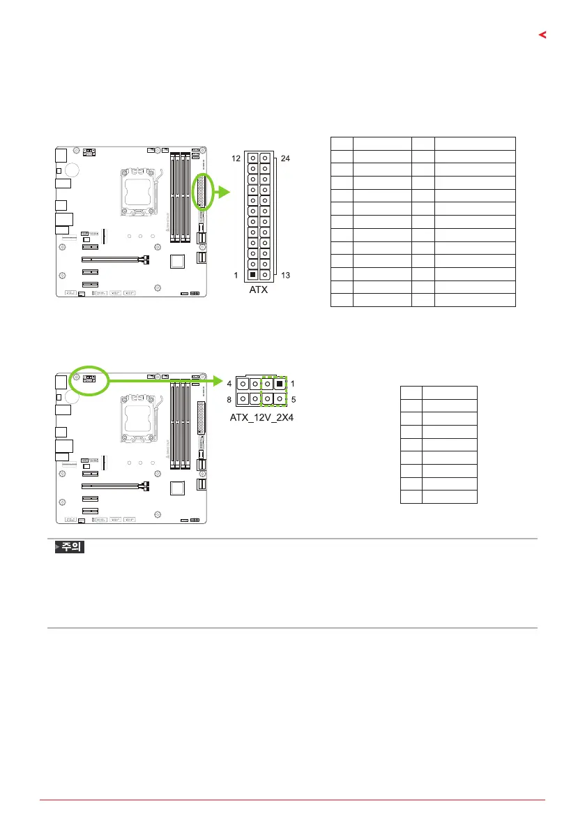 Page #105 background image