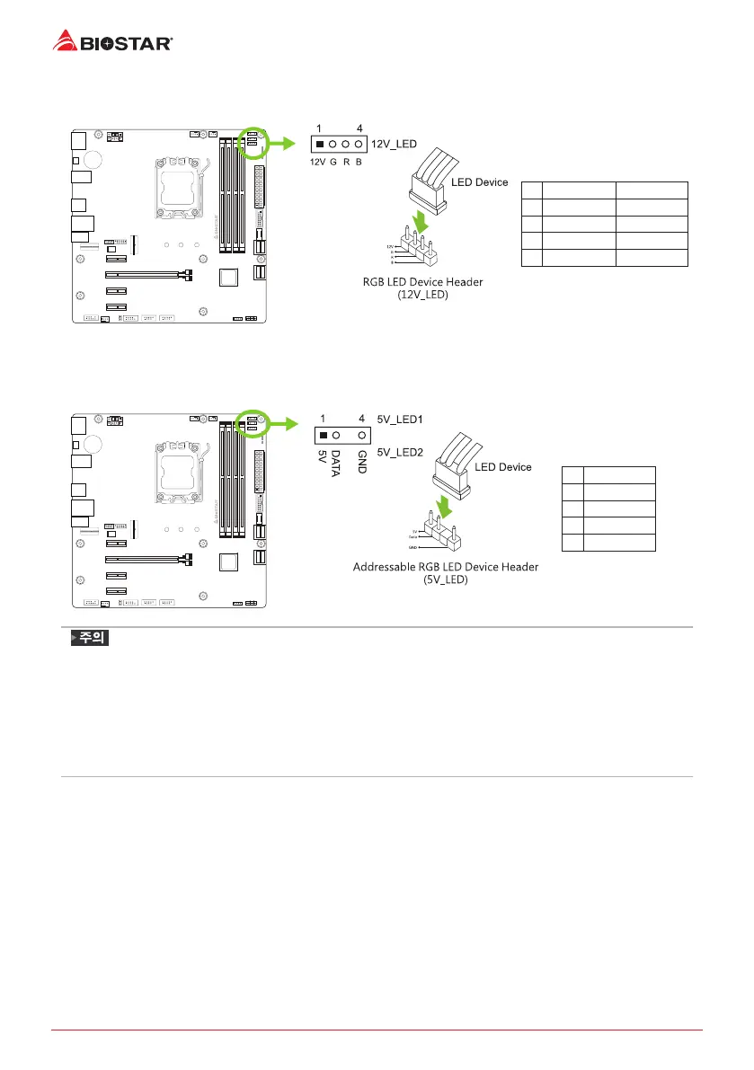 Page #110 background image