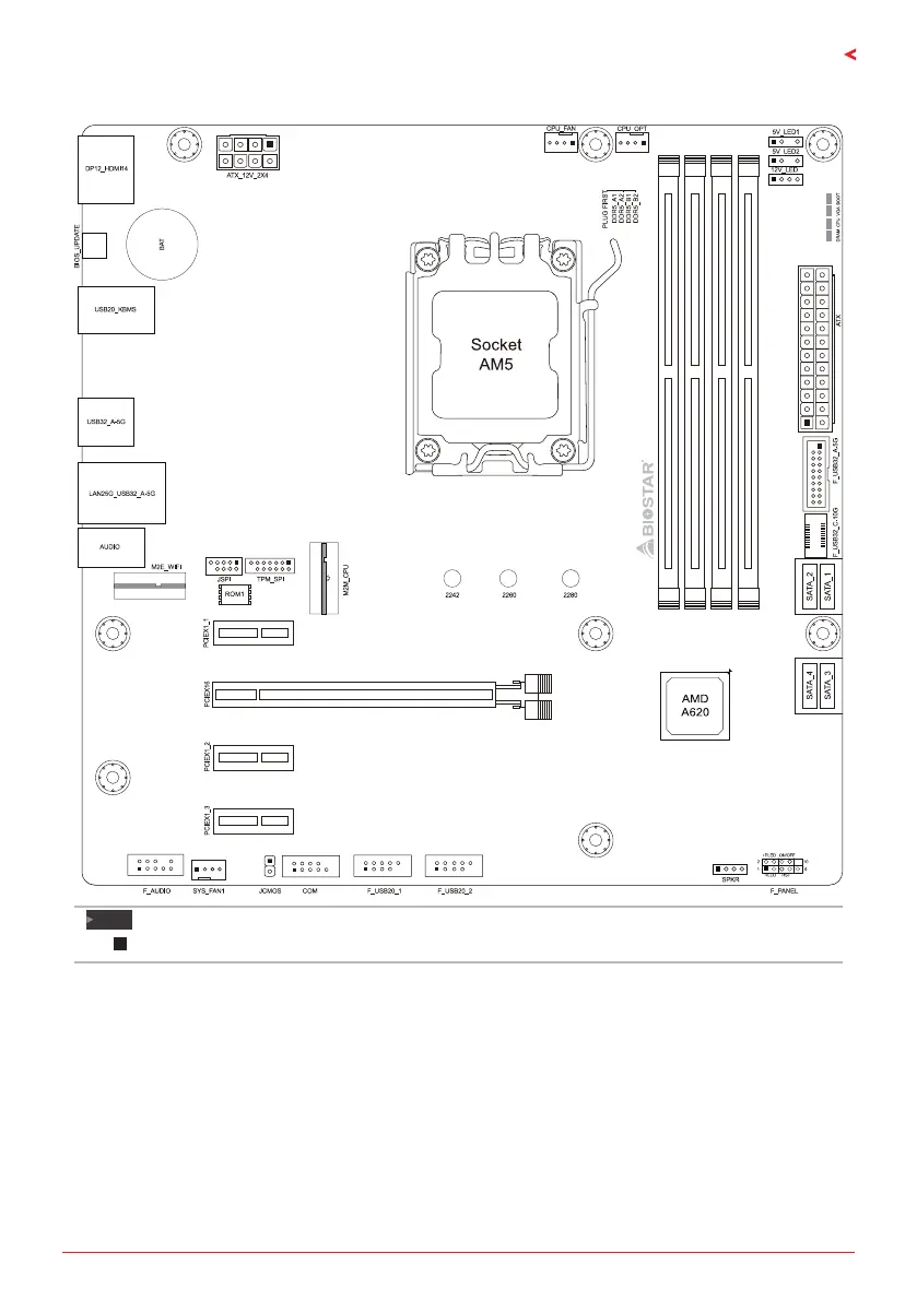 Page #7 background image
