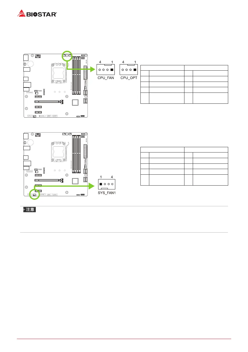 Page #136 background image