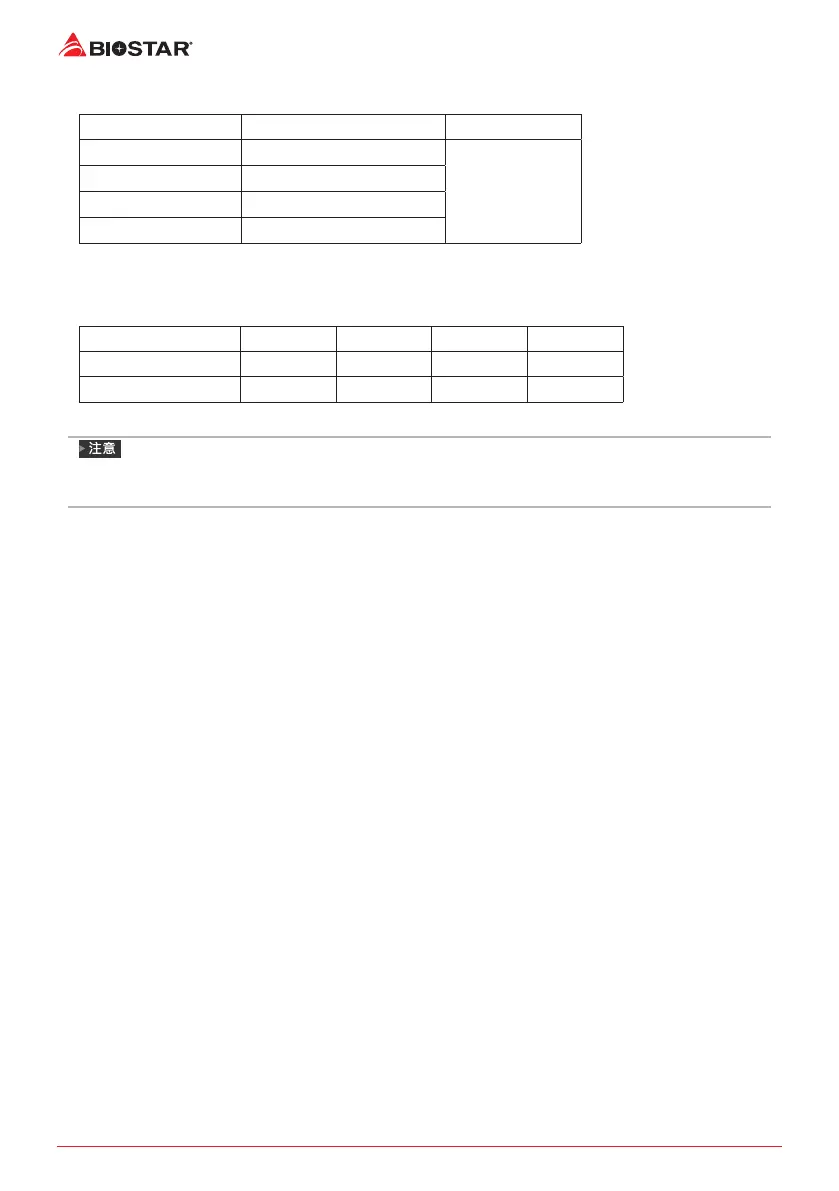 Page #138 background image