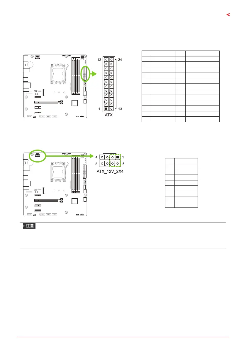 Page #143 background image