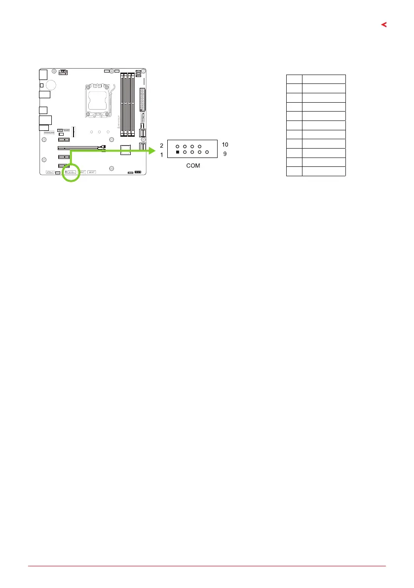 Page #147 background image