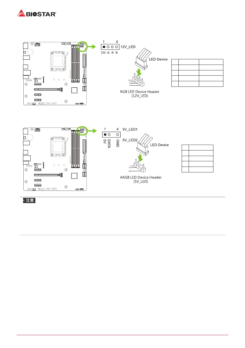 Page #148 background image