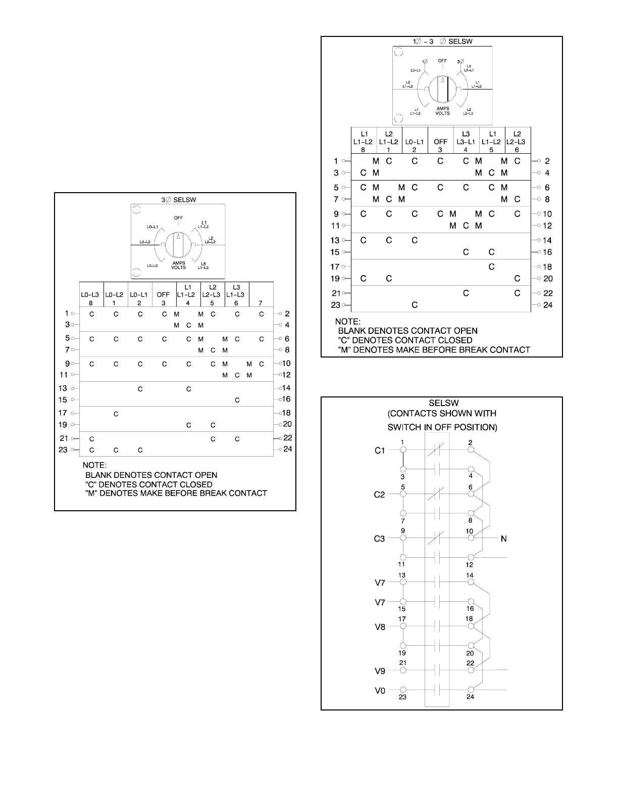 Page #127 background image