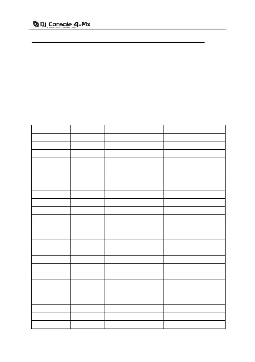 Page #31 background image