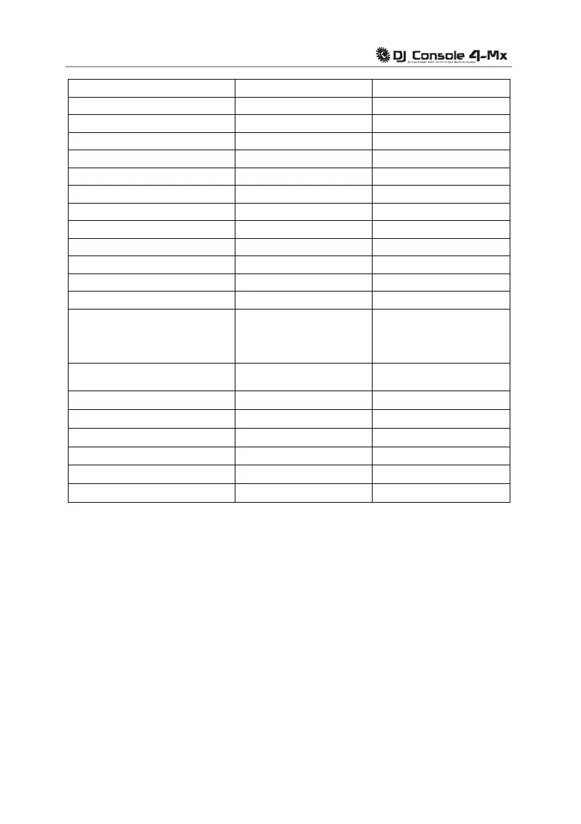 Page #42 background image